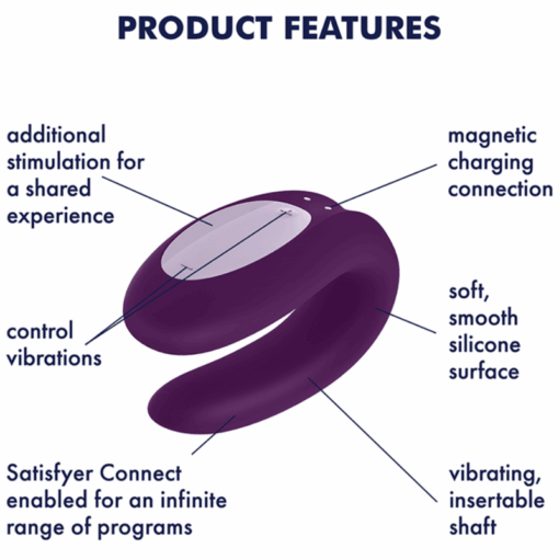 SATISFYER - PARTNER BOX 2 - Imagen 8