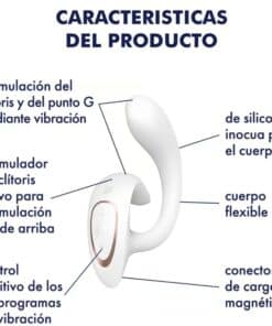 SATISFYER – G FOR GODDESS 1 VIBRADOR RABBIT BLANCO - intimamenities.com