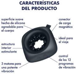 SATISFYER – RING STROKER MASTURBADOR & VIBRADOR - intimamenities.com