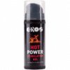 Comprar EROS POWER LINE - POWER GEL ESTIMULANTE DEL CLITORIS EFECTO CALOR al mejor precio - Envíos Discretos