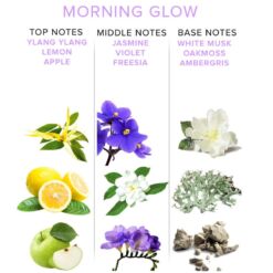 Comprar EYE OF LOVE - EOL PHR PERFUME FEROMONAS DELUXE 50 ML - MORNING GLOW al mejor precio - Envíos Discretos