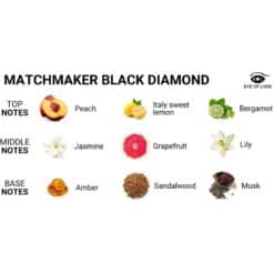EYE OF LOVE - MATCHMAKER BLACK DIAMOND PERFUME FEROMONAS PARA ÉL 30 ML - piKanteo | Despierta tu lado más piKante