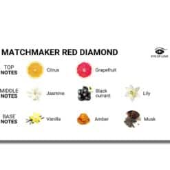 EYE OF LOVE - MATCHMAKER RED DIAMOND PERFUME FEROMONAS PARA ELLA 30 ML - piKanteo | Despierta tu lado más piKante