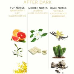 EYE OF LOVE - EOL PHR PERFUME FEROMONAS DELUXE 50 ML - AFTER DARK - piKanteo | Despierta tu lado más piKante