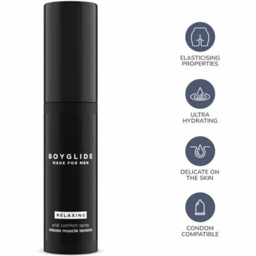 INTIMATELINE - BOYGLIDE ANAL RELAJANTE ANAL SPRAY 20 ML - Imagen 3