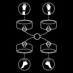 FETISH SUBMISSIVE - SET ESPOSAS MANOS Y TOBILLOS CON FORRO DE NEOPRENO - piKanteo | Despierta tu lado más piKante