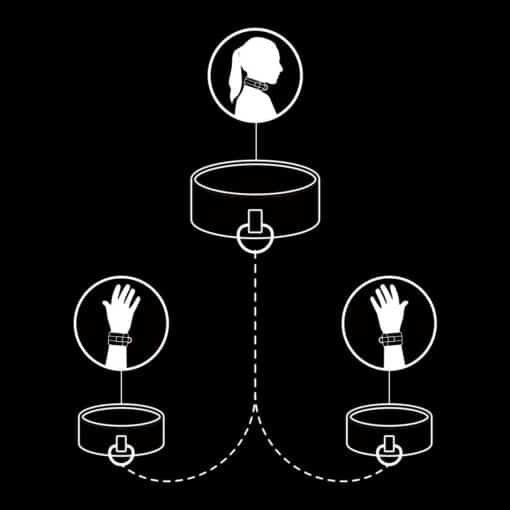 FETISH SUBMISSIVE - COLLAR Y ESPOSAS CUERO VEGANO CON FORRO DE NEOPRENO - Imagen 3