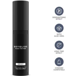 Comprar INTIMATELINE - BOYGLIDE DELAY SPRAY EFECTO RETARDANTE 20 ML al mejor precio - Envíos Discretos