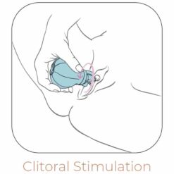 Comprar ADRIEN LASTIC - CARESS ESTIMULADOR CLITORIS AZUL al mejor precio - Envíos Discretos