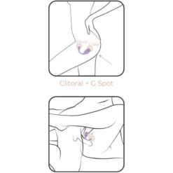 Comprar ADRIEN LASTIC - SMART DREAM 3.0 ESTIMULADOR CLITORIS & G-SPOT CONTROL REMOTO VIOLETA - APP GRATUITA al mejor precio - Envíos Discretos