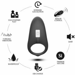 Comprar ARMONY - SHARK ANILLO VIBRADOR PAREJAS CONTROL REMOTO NEGRO al mejor precio - Envíos Discretos