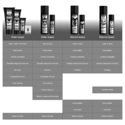 Comprar BLACK HOLE -  ANAL RELAXING CON JOJOBA BASE SILICONA 30 ML al mejor precio - Envíos Discretos