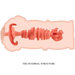Comprar CRAZY BULL - LILLIAN MASTURBADOR VAGINA 13 CM al mejor precio - Envíos Discretos