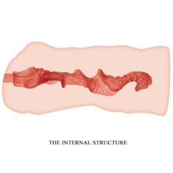 Comprar CRAZY BULL - LINDA MASTURBADOR VAGINA 13.7 CM al mejor precio - Envíos Discretos