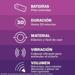 Comprar DUREX - INTENSE DIABLILLO ANILLO VIBRADOR al mejor precio - Envíos Discretos