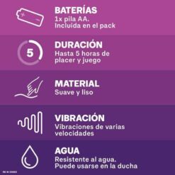 Comprar DUREX - VIBRADOR INTENSE ORGASMIC PURE FANTASY al mejor precio - Envíos Discretos