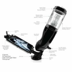 Comprar EXTREME TOYZ - PDX MEGA BATOR USB MASTURBADOR MASCULINO BOCA ROJO al mejor precio - Envíos Discretos