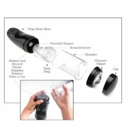 Comprar EXTREME TOYZ - PDX MEGA BATOR USB MASTURBADOR MASCULINO BOCA ROJO al mejor precio - Envíos Discretos