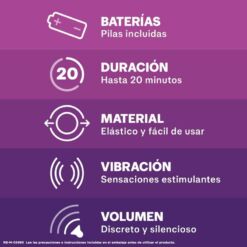 DUREX - INTENSE ORGASMIC VIBRATIONS - piKanteo | Despierta tu lado más piKante