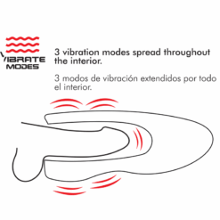 JAMYJOB - SPIN-X MASTURBADOR CON ROTACIÓN Y FUNCIÓN CALOR - piKanteo | Despierta tu lado más piKante