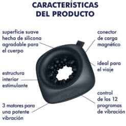 SATISFYER - RING STROKER MASTURBADOR & VIBRADOR - piKanteo | Despierta tu lado más piKante