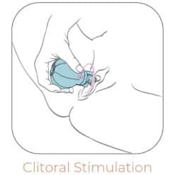 ADRIEN LASTIC - CARESS ESTIMULADOR CLITORIS AZUL - piKanteo | Despierta tu lado más piKante