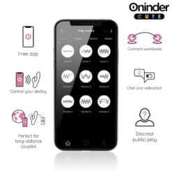 ONINDER CUTE - LOVE BUNNY VIBRADOR PUNTO G Y CLITORIS - APP MUNDIAL GRATUITA - piKanteo | Despierta tu lado más piKante
