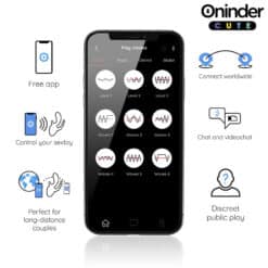 ONINDER CUTE - LOVE 3 SOME TRIPLE VIBRADOR - APP MUNDIAL GRATUITA - piKanteo | Despierta tu lado más piKante