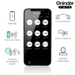 ONINDER CUTE - LOVE BUNNY VIBRADOR PUNTO G Y CLÍTORIS - APP MUNDIAL GRATUITA - piKanteo | Despierta tu lado más piKante