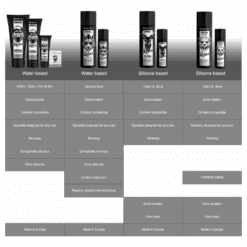 BLACK HOLE - ANAL RELAXING CON JOJOBA BASE SILICONA 30 ML - piKanteo | Despierta tu lado más piKante