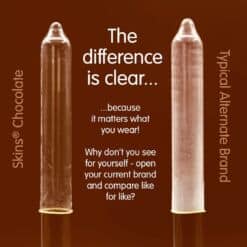 SKINS - PRESERVATIVOS PREMIUM SABOR CHOCOLATE PACK 8 - piKanteo | Despierta tu lado más piKante