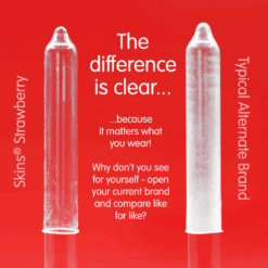 SKINS - PRESERVATIVOS PREMIUM SABOR FRESA PACK 4 - piKanteo | Despierta tu lado más piKante