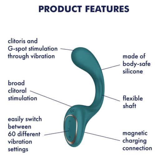 SATISFYER - G FOR FODDES 2 VIBRADOR RABBIT VERDE - Imagen 4