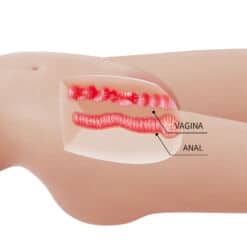 CRAZY BULL - MIA TORSO FEMENINO REALISTA VAGINA Y ANAL 8.5 KG - piKanteo | Despierta tu lado más piKante