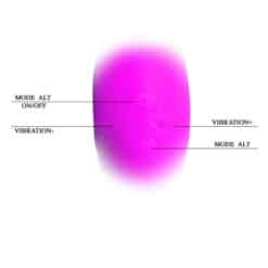 PRETTY LOVE - AMOUR PROSTATA Y PUNTO G LILA - piKanteo | Despierta tu lado más piKante