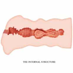 CRAZY BULL - LEILA MASTURBADOR VAGINA 13.5 CM - piKanteo | Despierta tu lado más piKante