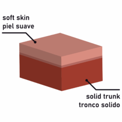 ROCKARMY - SHERMAN DILDO REALISTA DUAL DENSITY 24 CM -O- 4.62 CM - piKanteo | Despierta tu lado más piKante