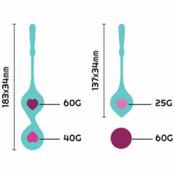SET DEVA RITUAL ENTRENAMIENTO PELVICO VERDE AQUA - piKanteo | Despierta tu lado más piKante