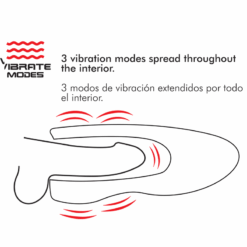 Comprar JAMYJOB - SPIN-X MASTURBADOR CON ROTACIÓN Y FUNCIÓN CALOR al mejor precio - Envíos Discretos
