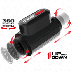 Comprar JAMYJOB - VORTEX MASTURBADOR TURBO CON EMPUJE Y ROTACIÓN 360 UP AND DOWN al mejor precio - Envíos Discretos