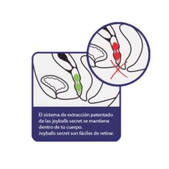 Comprar JOYDIVION JOYBALLS - SECRET BOLAS CHINAS NEGRAS Y ROJAS al mejor precio - Envíos Discretos