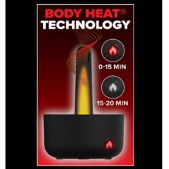 Comprar PDX ELITE - MILK ME HOTTER MASTURBADOR AUTOMÁTICO CON THRUSTING Y VIBRACIÓN EFECTO CALOR al mejor precio - Envíos Discretos