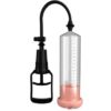 Comprar PUMP WORX - BOMBA DE ERECCIÓN CON VAGINA al mejor precio - Envíos Discretos
