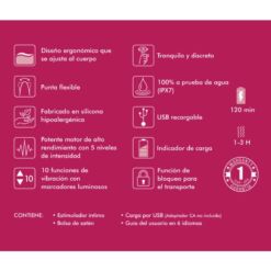 Comprar SHUNGA - EXPOSITOR 6 MASAJEADORES INTIMOS FUCSIA al mejor precio - Envíos Discretos