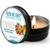 Comprar AMOREANE - VELA DE MASAJE TENTACION TROPICAL 30 ML al mejor precio - Envíos Discretos