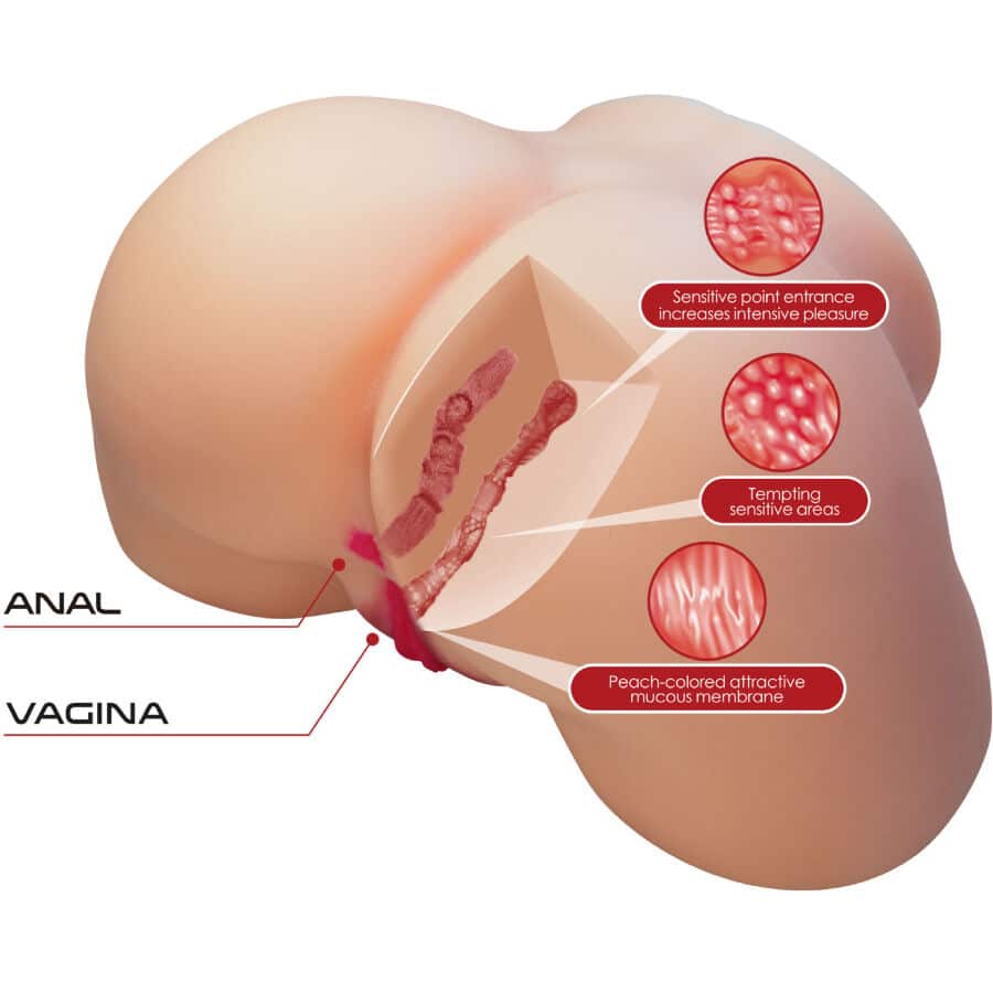 CRAZY BULL - OLIVIA TRASERO FEMENINO REALISTA VAGINA Y ANAL 5.5 KG - piKanteo | Despierta tu lado más piKante Comprar CRAZY BULL - OLIVIA TRASERO FEMENINO REALISTA VAGINA Y ANAL 5.5 KG al mejor precio - Envíos Discretos