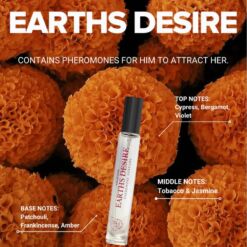 Comprar EYE OF LOVE - BLOOM PERFUME MASCULINO SATIVA EARTHS DESIRE 30 ML al mejor precio - Envíos Discretos