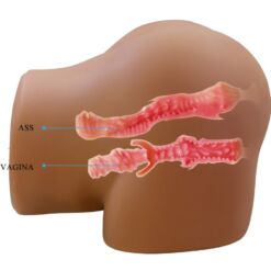 Comprar CRAZY BULL - GERIANN TRASERO FEMENINO REALISTA VIBRADOR & SUCCIONADOR CON SONIDO 5.5 KG al mejor precio - Envíos Discretos