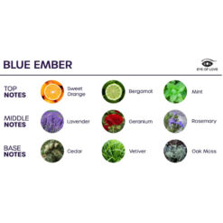 EYE OF LOVE - BLOOM SPRAY HABITACIÓN ÍNDICA BLUE EMBER 150 ML - piKanteo | Despierta tu lado más piKante Comprar EYE OF LOVE - BLOOM SPRAY HABITACIÓN ÍNDICA BLUE EMBER 150 ML al mejor precio - Envíos Discretos