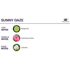 Comprar EYE OF LOVE - BLOOM SPRAY HABITACIÓN SATIVA SUNNY DAZE 150 ML al mejor precio - Envíos Discretos
